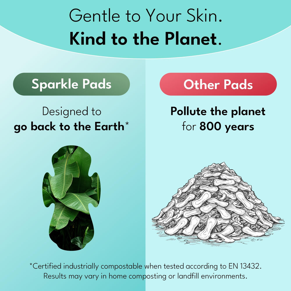 Sparkle Pads rapid distribution channels enable even absorption.