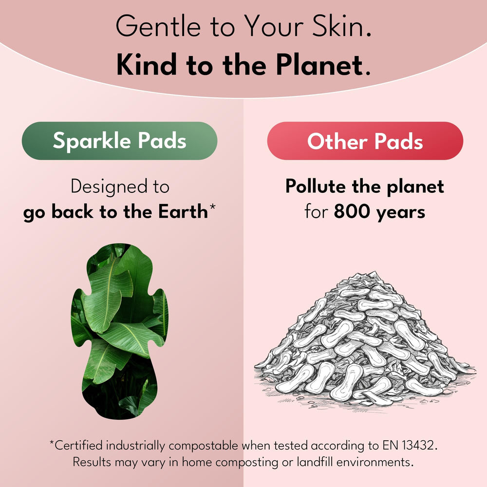 Sparkle Pads Rapid Fluid Distribution channels illustrate quick absorption during heavy flow days.