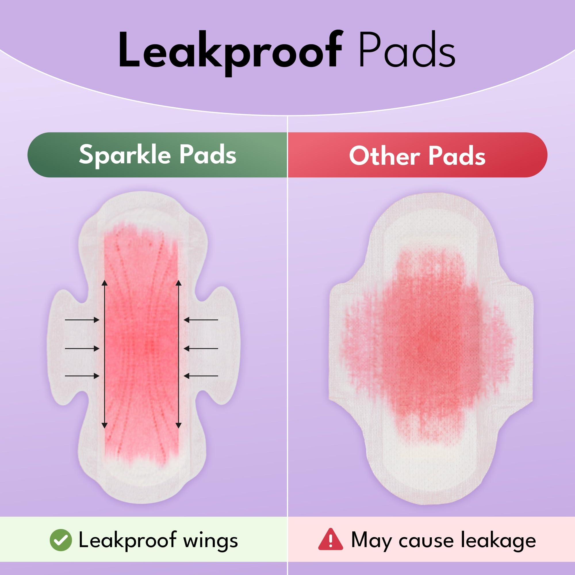 Sparkle Pads unscented packaging with minimalist design and fragrance-free protection