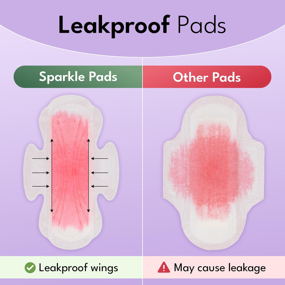 Sparkle Pads unscented packaging with minimalist design and fragrance-free protection