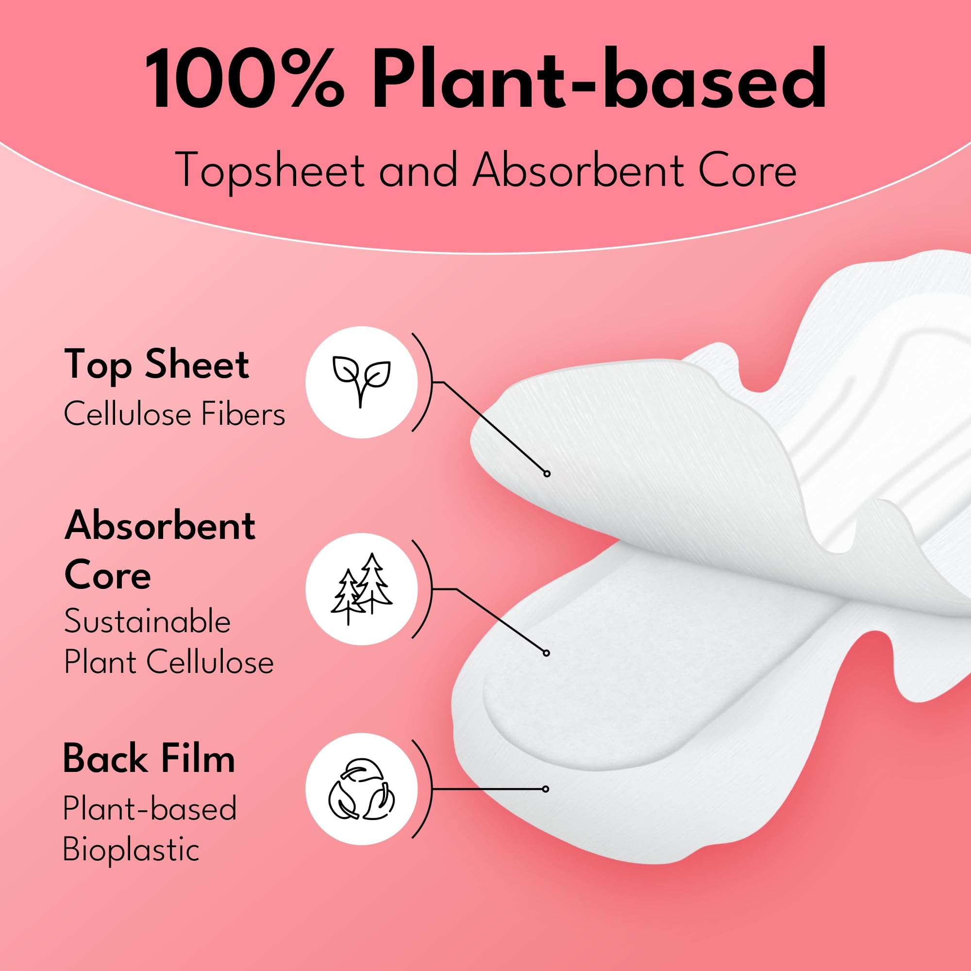Sparkle Pads unscented packaging emphasizing irritation-free experience.
