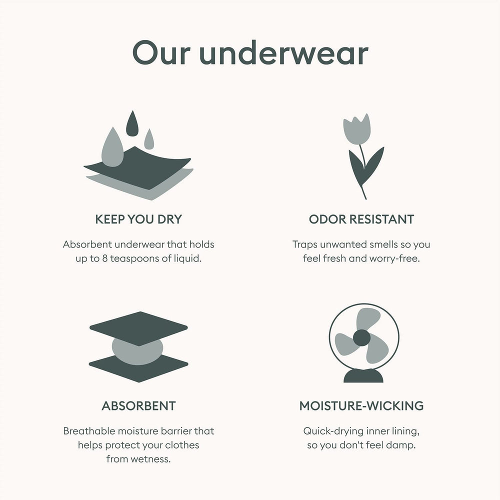 Care instructions for Speax underwear with machine washing steps.