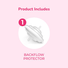 Spectra backflow protector compatibility with Synergy Gold for easy upgrades.