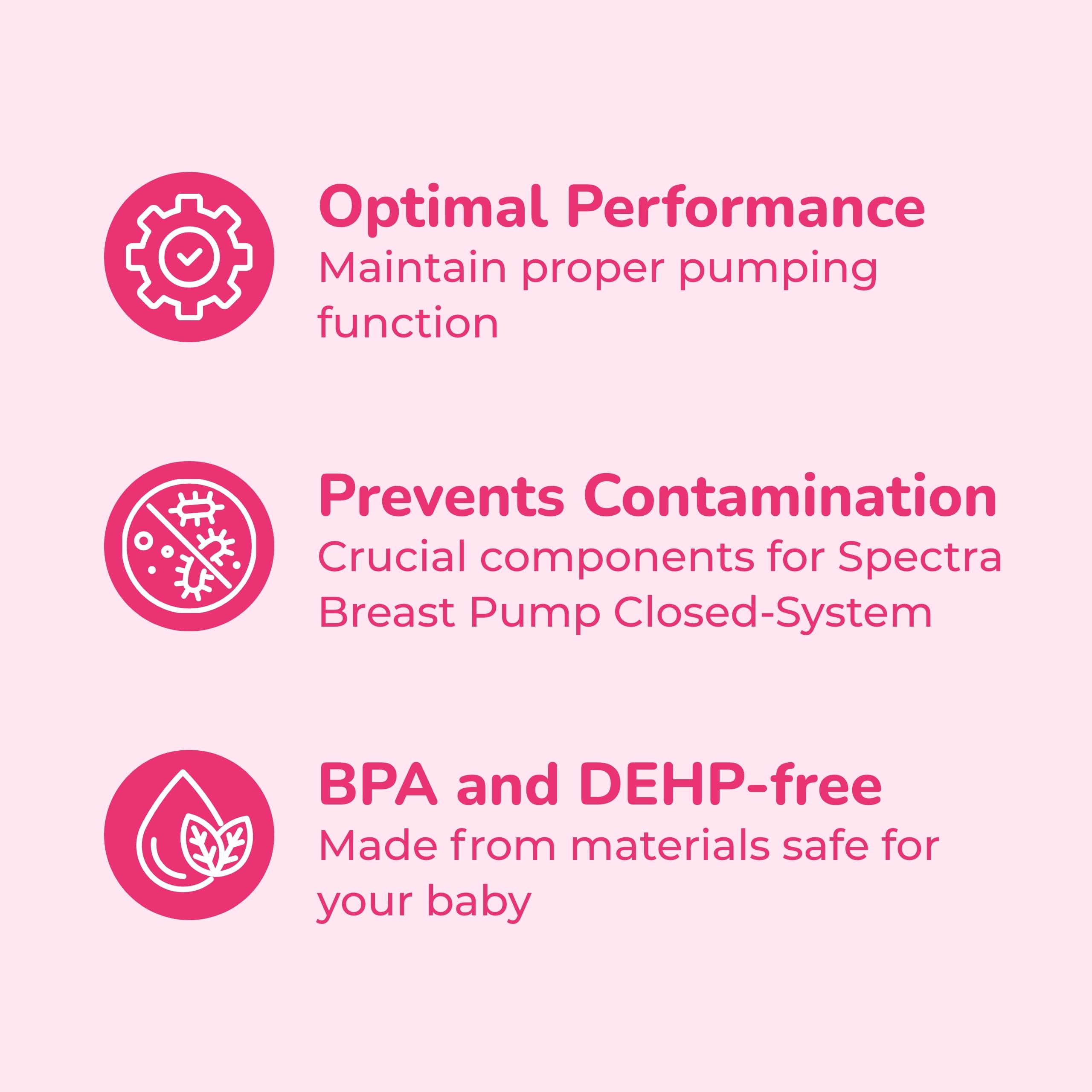 BPA and DEHP free milk-contact parts from Spectra for peace of mind.