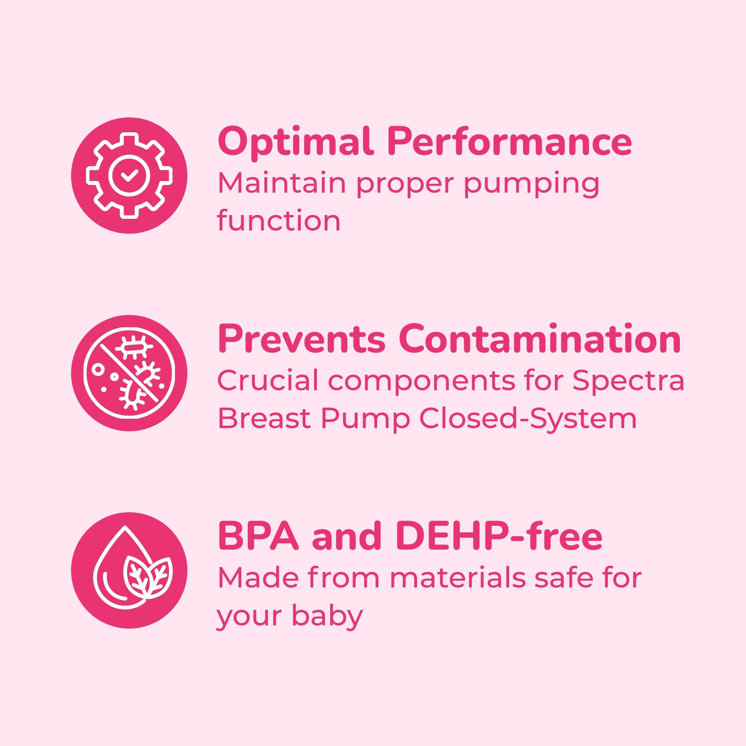 BPA/DEHP-free Spectra parts protect milk handling