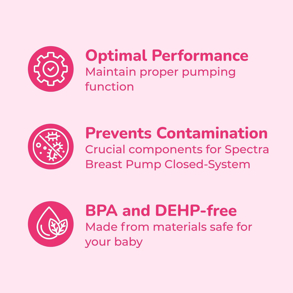 BPA/DEHP-free Spectra parts protect milk handling