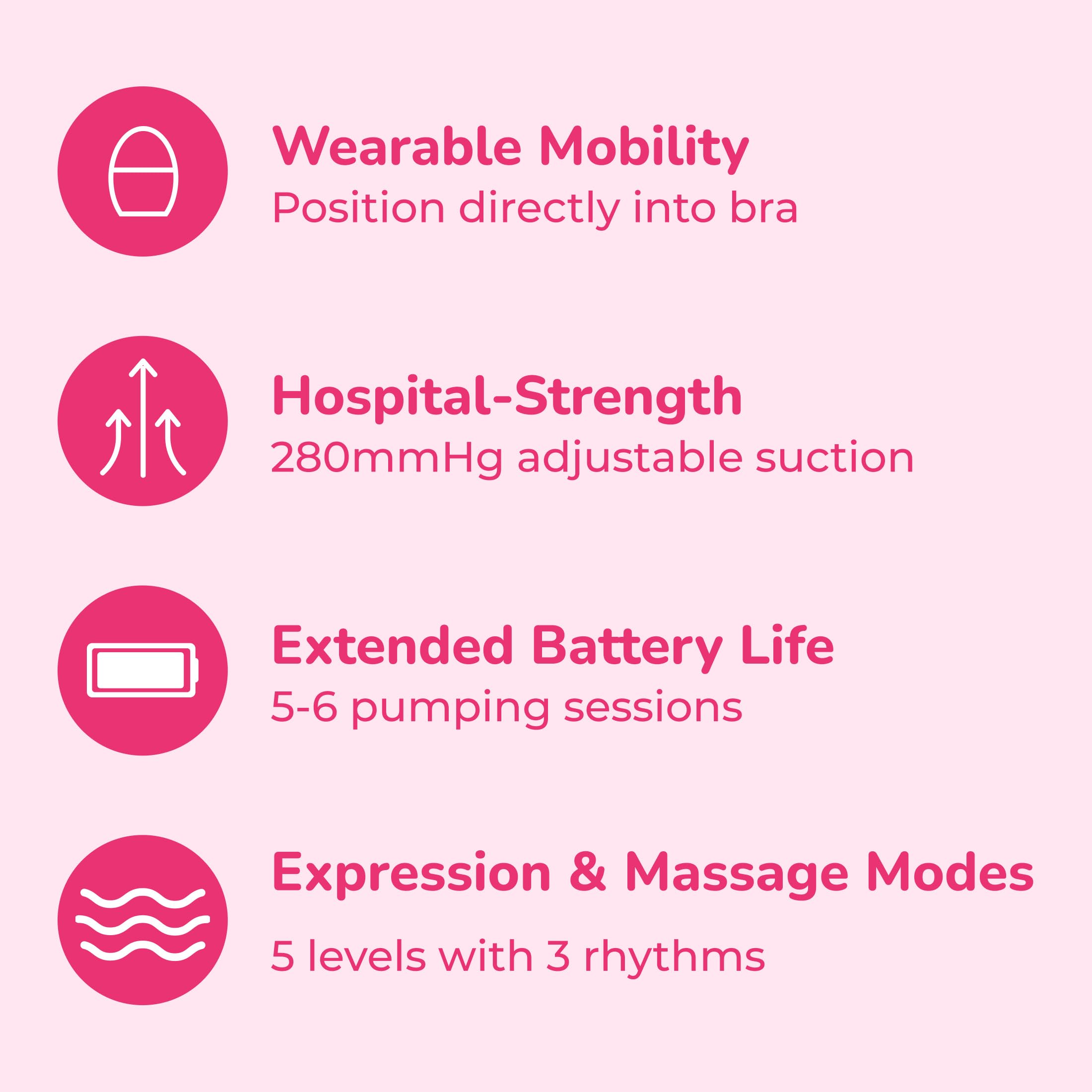 Spectra Premier 5 expression modes with three rhythms for efficient milk expression.