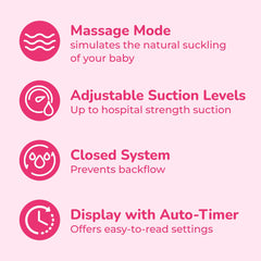 Spectra S2 Plus two-phase cycling mimics natural feeding rhythm.