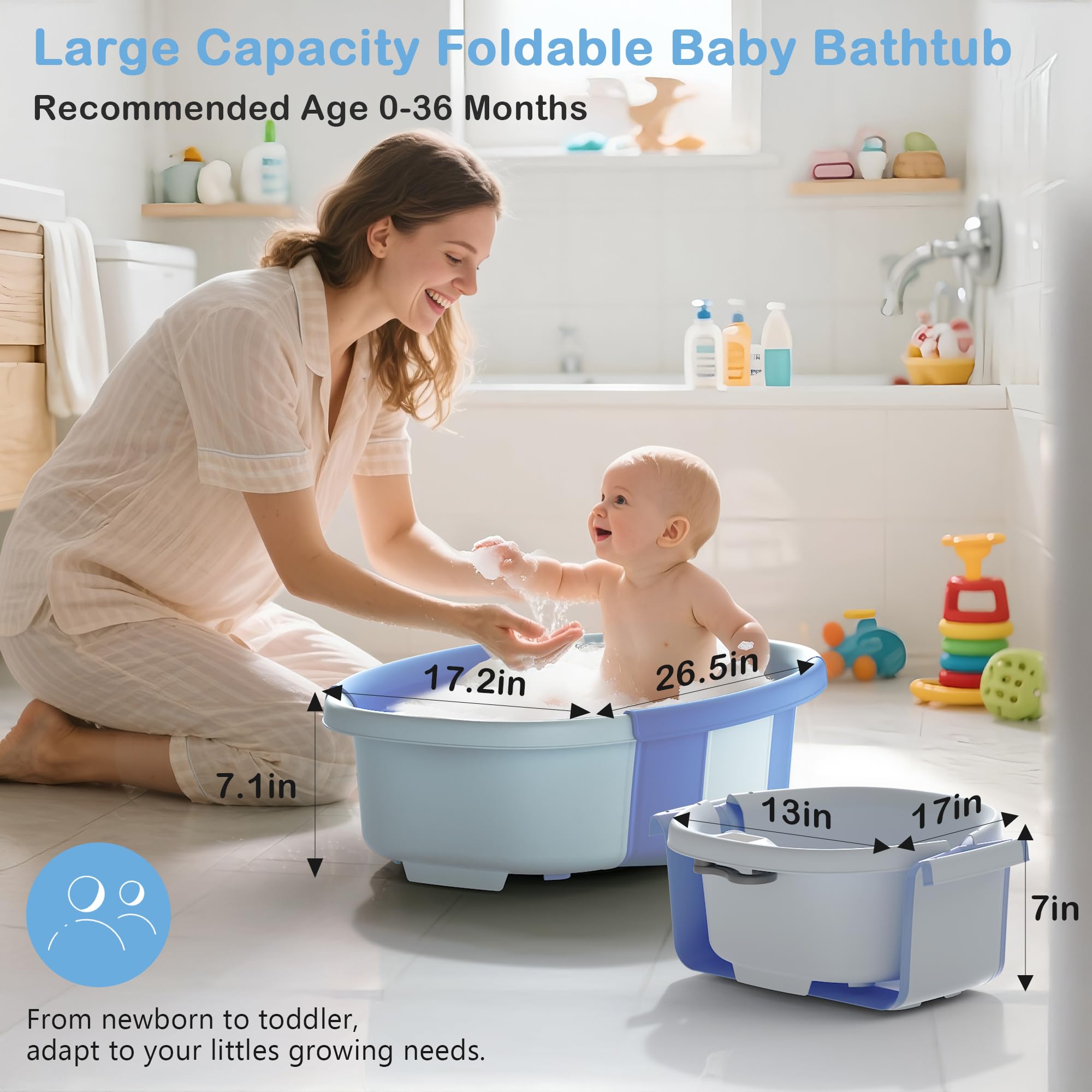 Spluvvly collapsible bathtub thermometer display shows real-time water temperature.