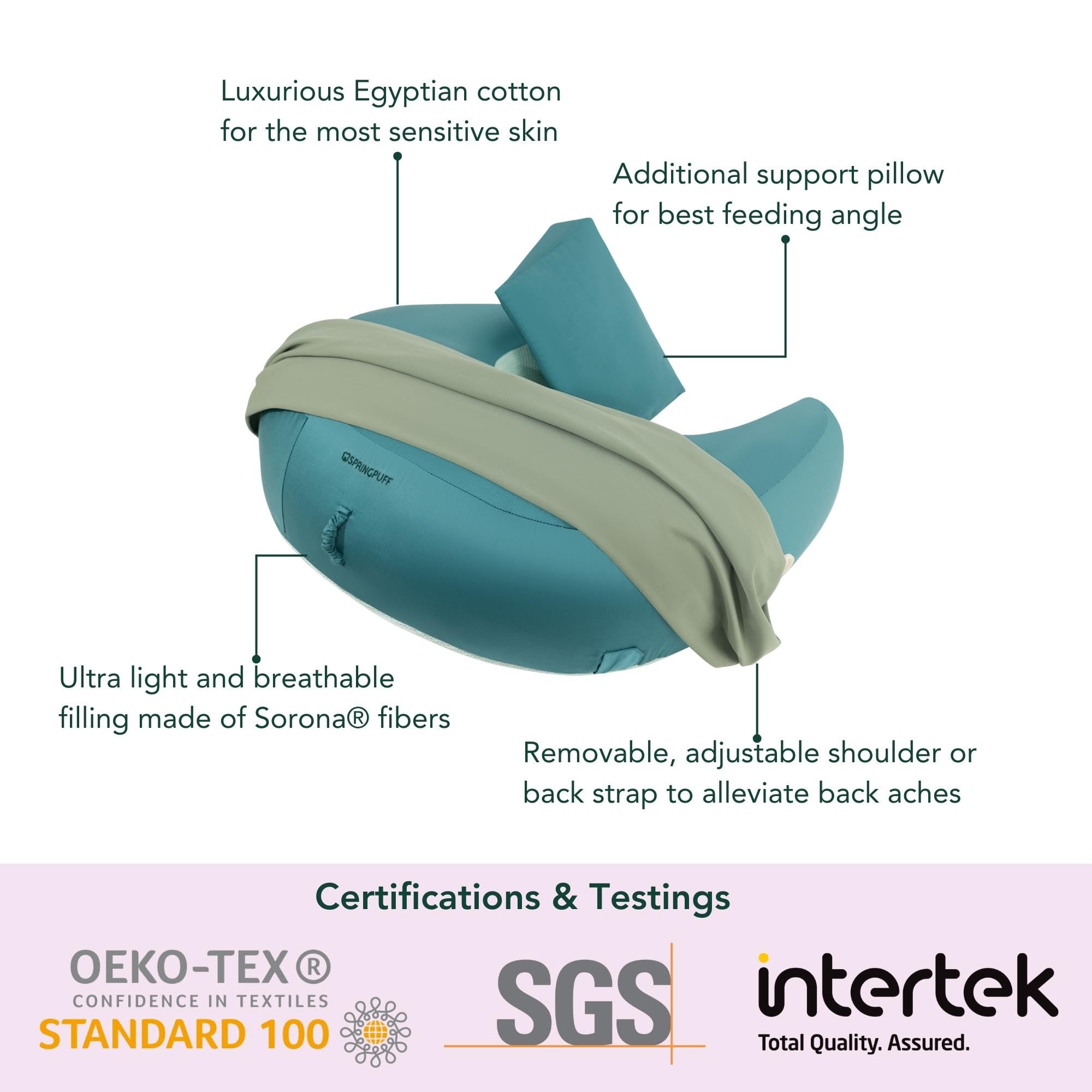 SPRINGPUFF baby-grade certified materials ensure safe, high-quality fabric for baby contact.