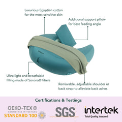 SPRINGPUFF baby-grade certified materials ensure safe, high-quality fabric for baby contact.