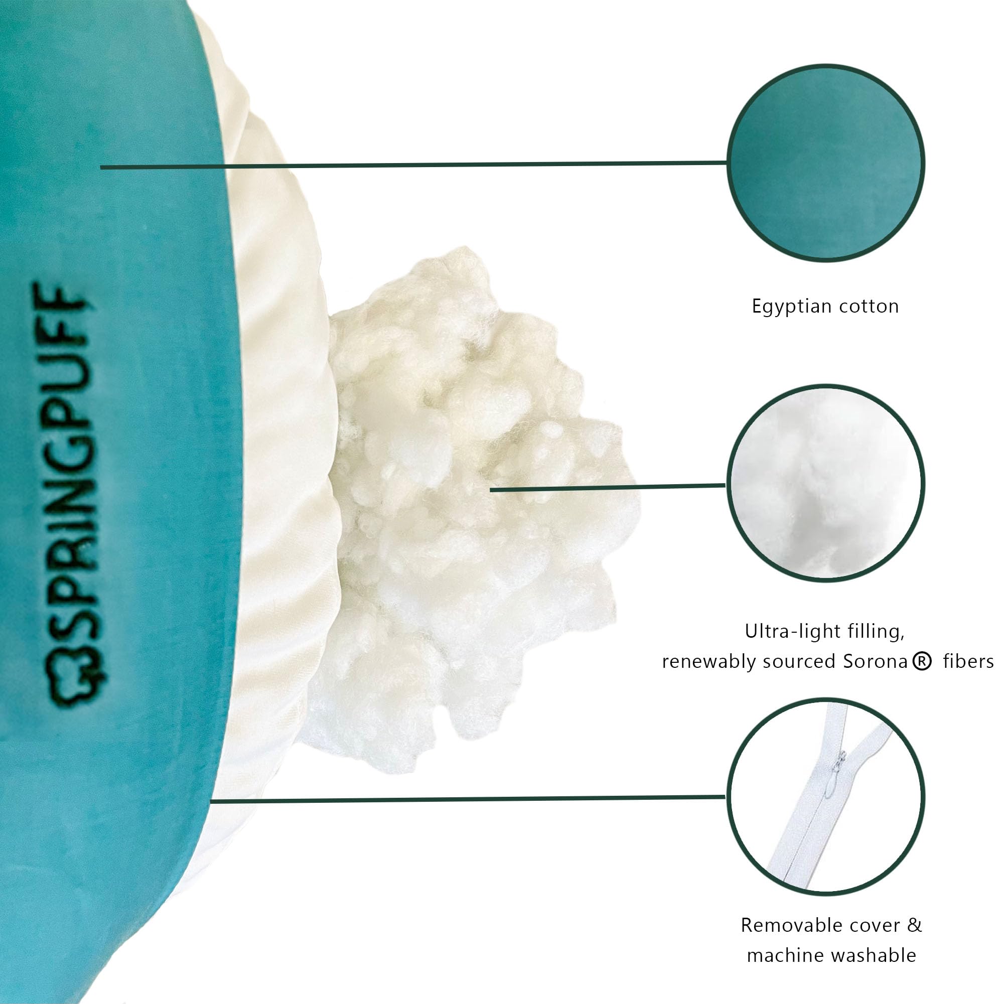 SPRINGPUFF breathable texture keeps mom comfortable during feeds and cuddles.
