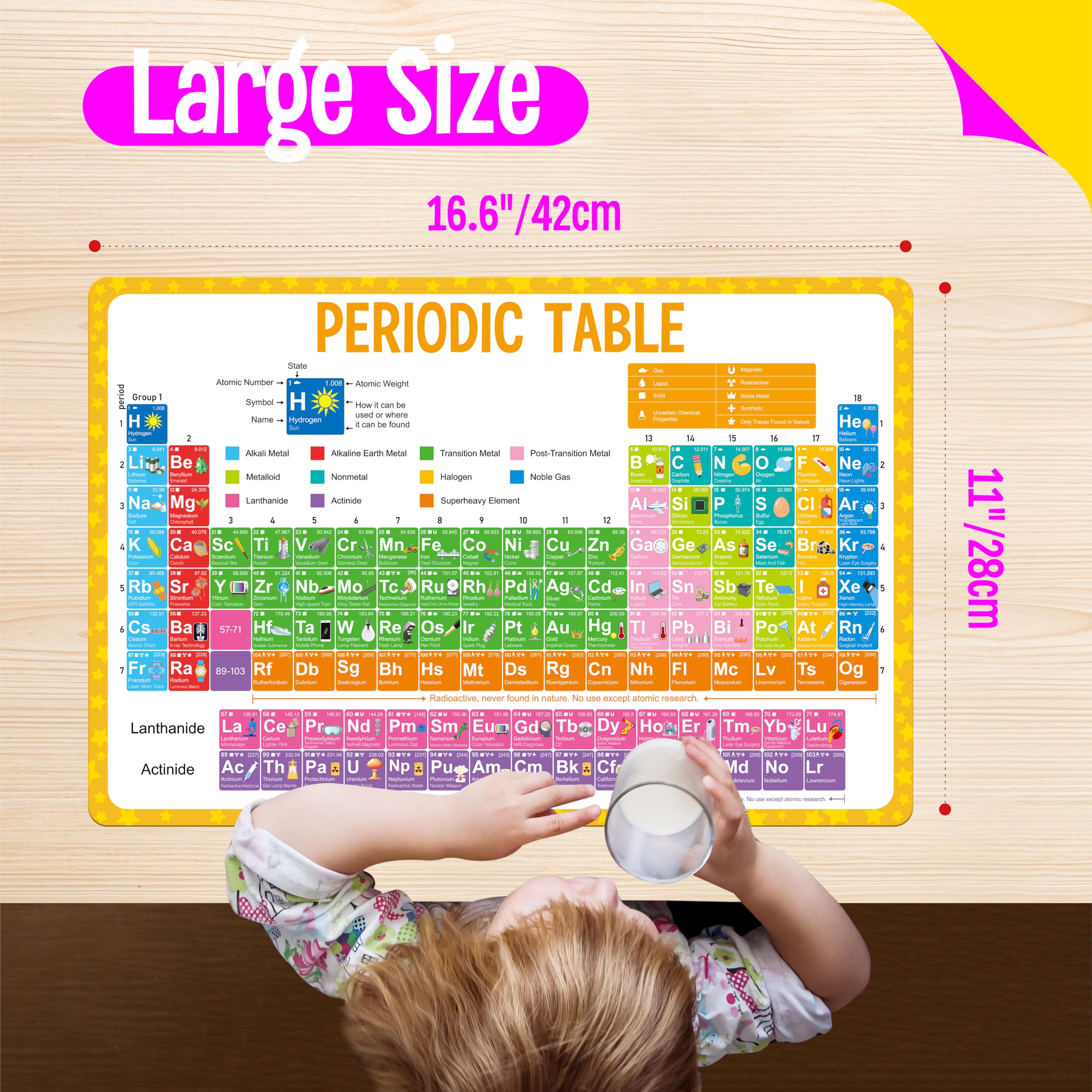 SpriteGru US Presidents placemat guides kids through history while dining