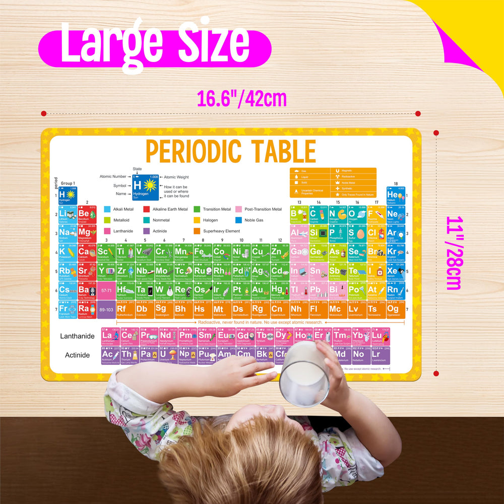 SpriteGru US Presidents placemat guides kids through history while dining
