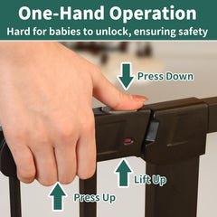 StairsFit dual-direction opening for easy access from either side