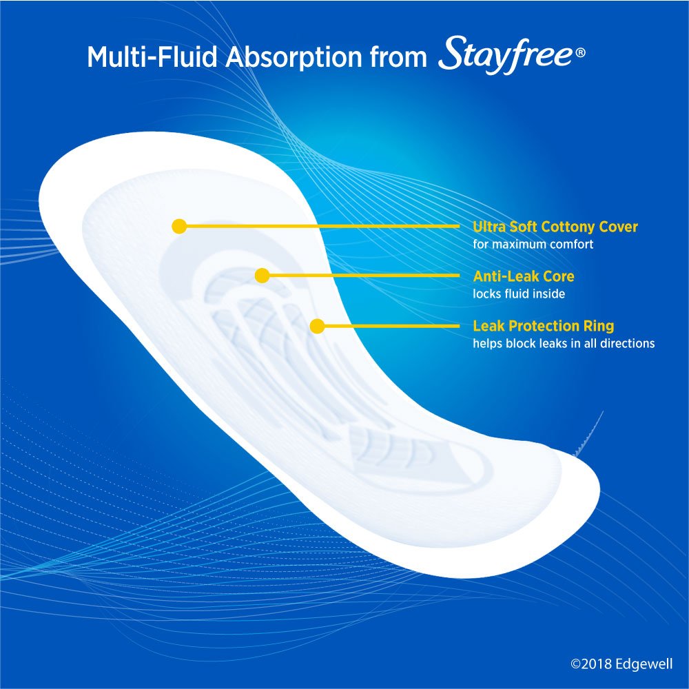Boxed Stayfree 40-count packs in a convenient 3-pack arrangement.