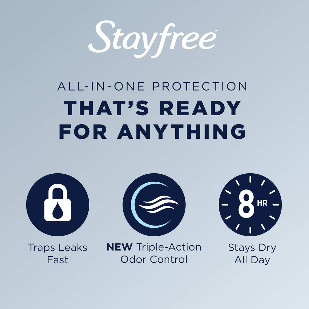Stayfree Maxi Pads for Women Super four-wall protection illustrating leak control