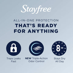 Stayfree Maxi Pads for Women Super four-wall protection illustrating leak control