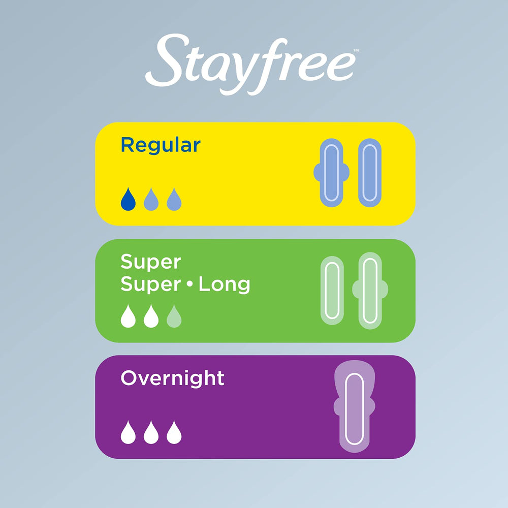 Close-up of Stayfree adhesive securing pad for a secure, no-shift fit.