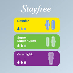 Close-up of Stayfree adhesive securing pad for a secure, no-shift fit.