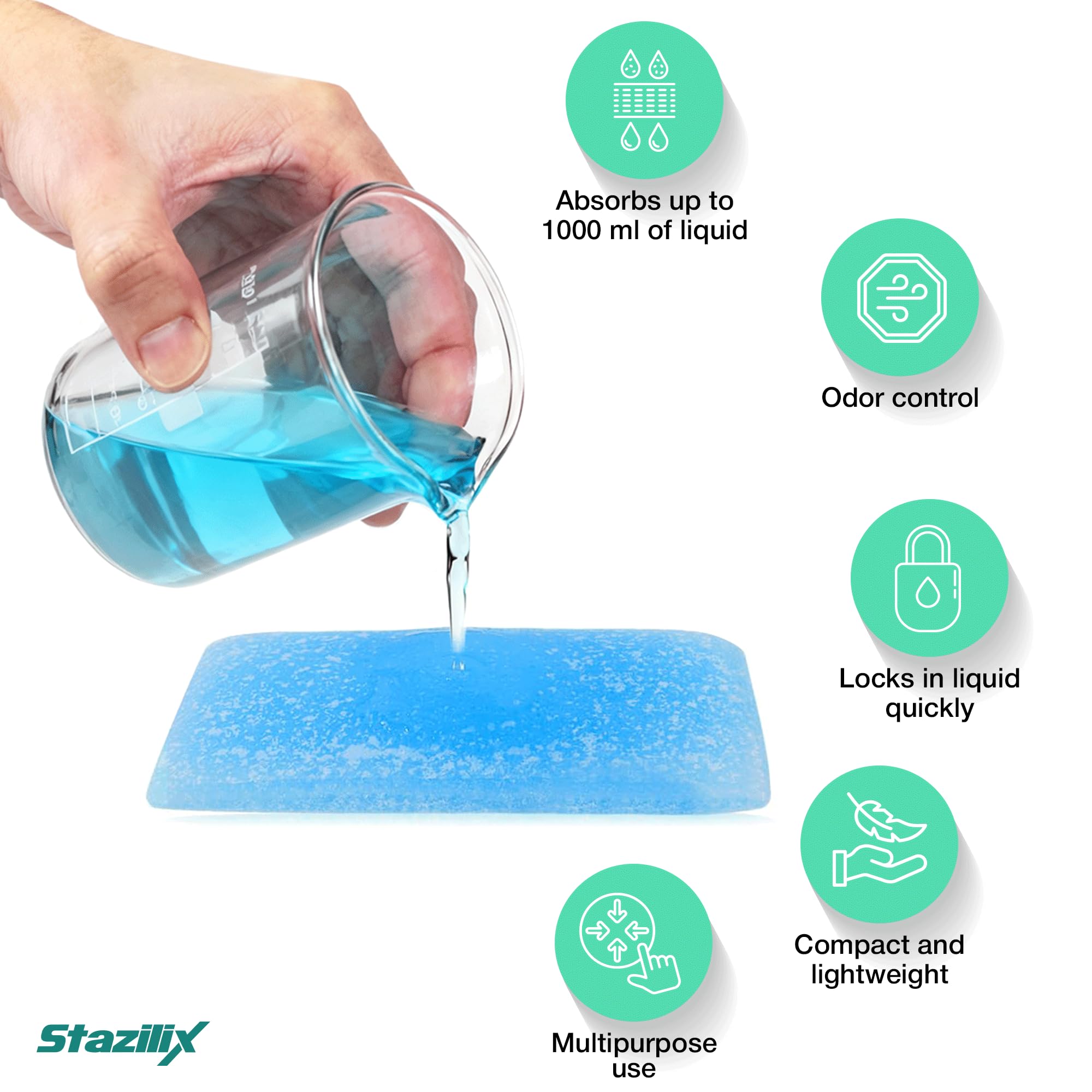 Stazilix gel-conversion layer rapidly traps fluids for containment.