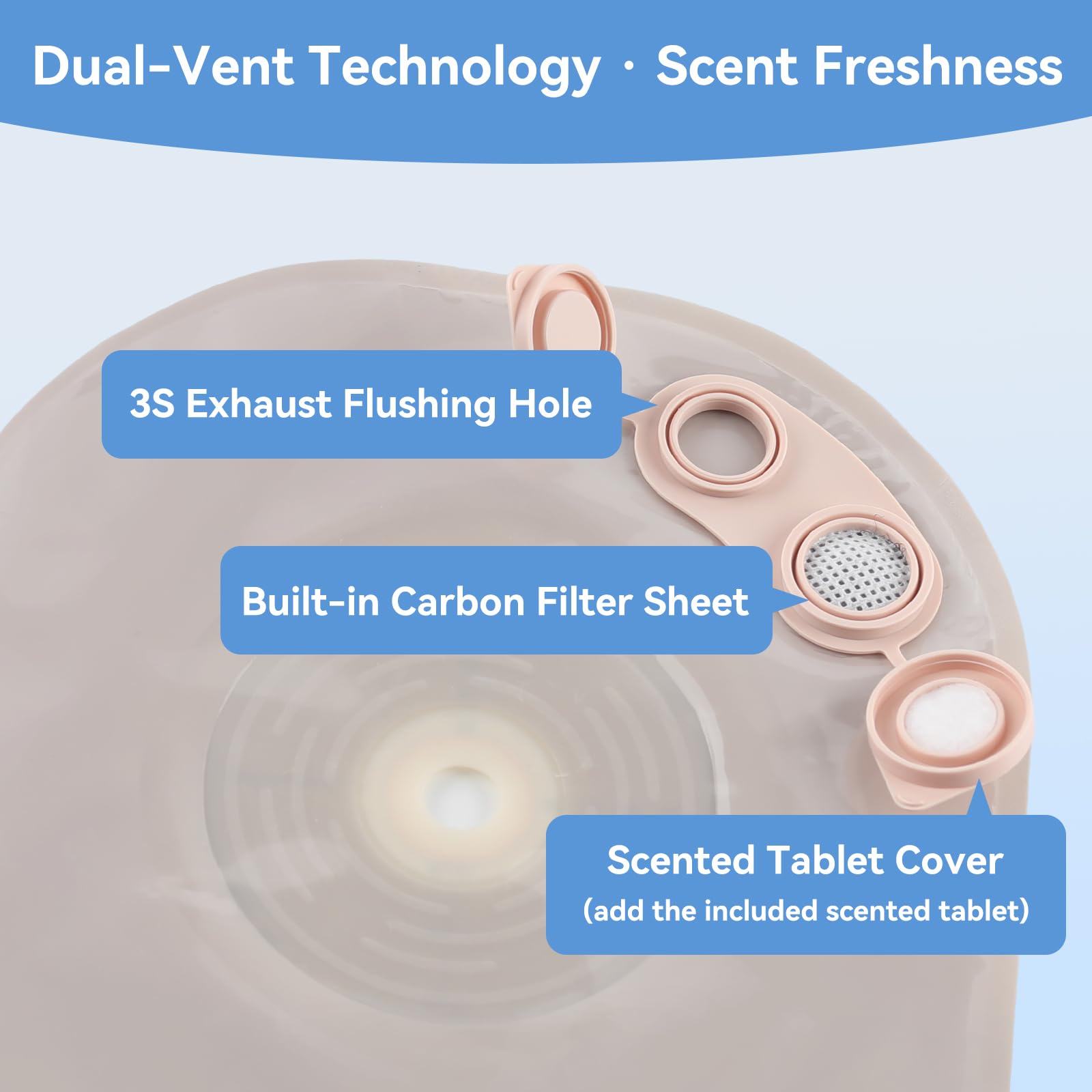 Steawoce hydrocolloid barrier provides strong adhesion and leak protection