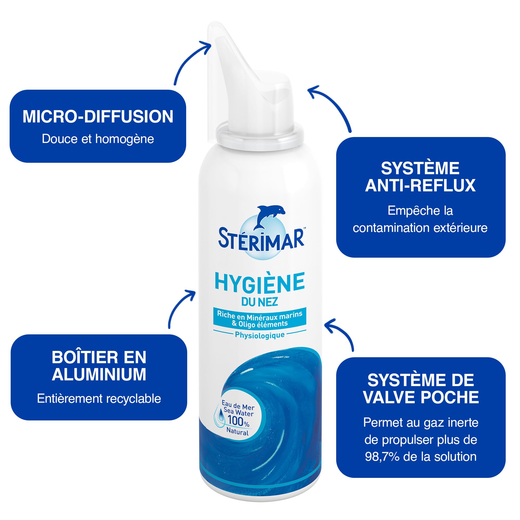 Sterimar baby nasal cleansing in action with soft tip