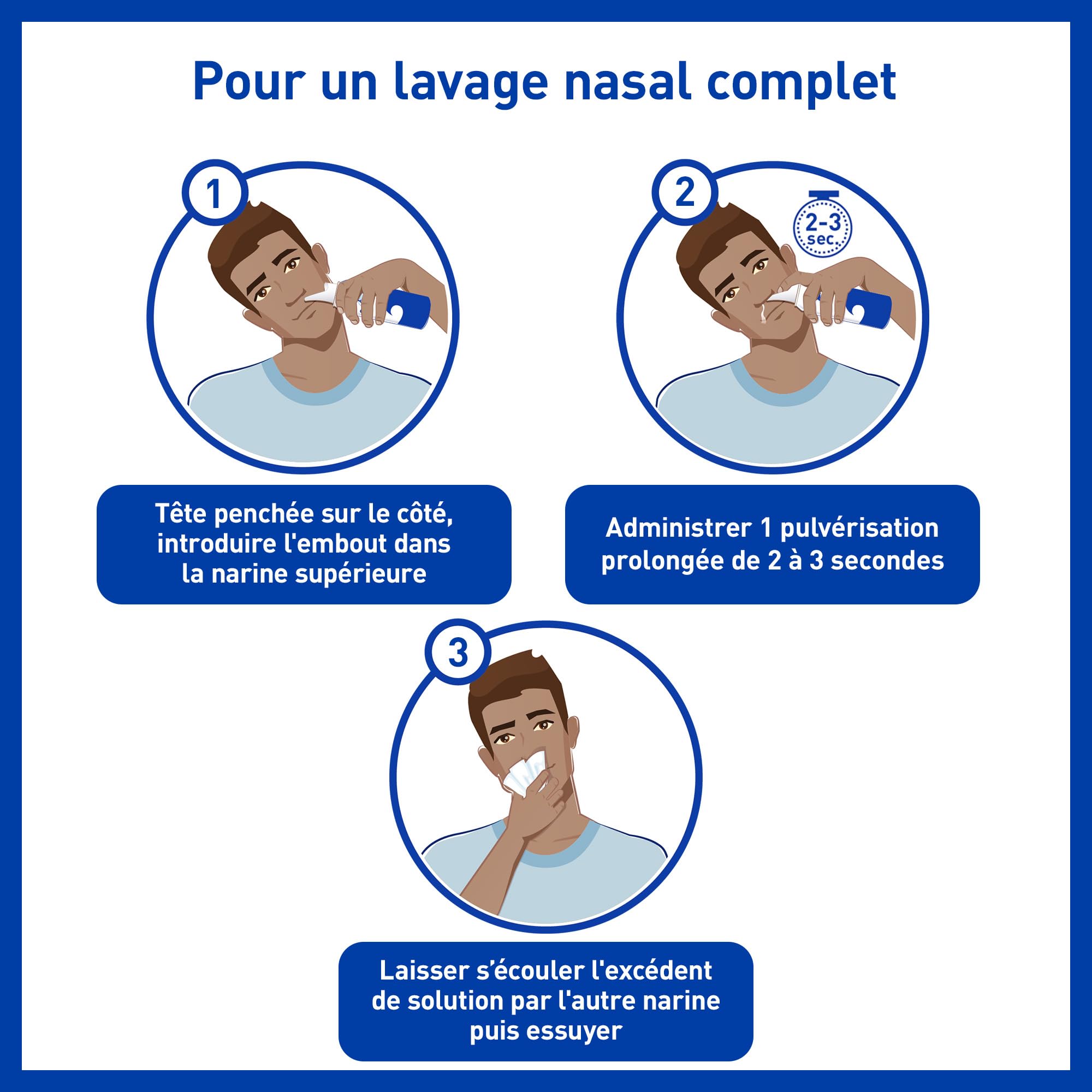 Sterimar easy bottle usage for simple at-home nasal care