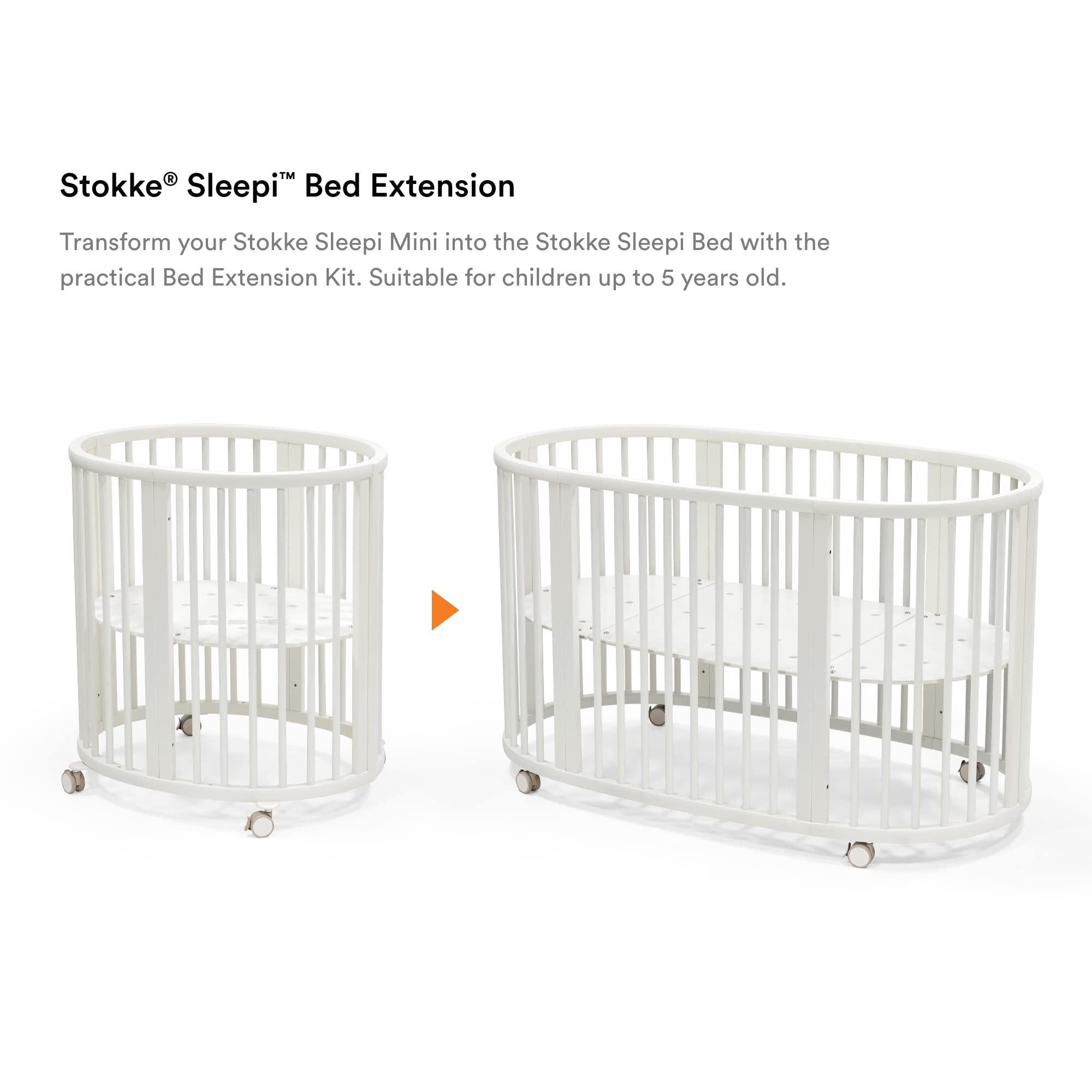 Stokke Sleepi Bed Extension V3 White clarifies compatibility with Sleepi Mini models.