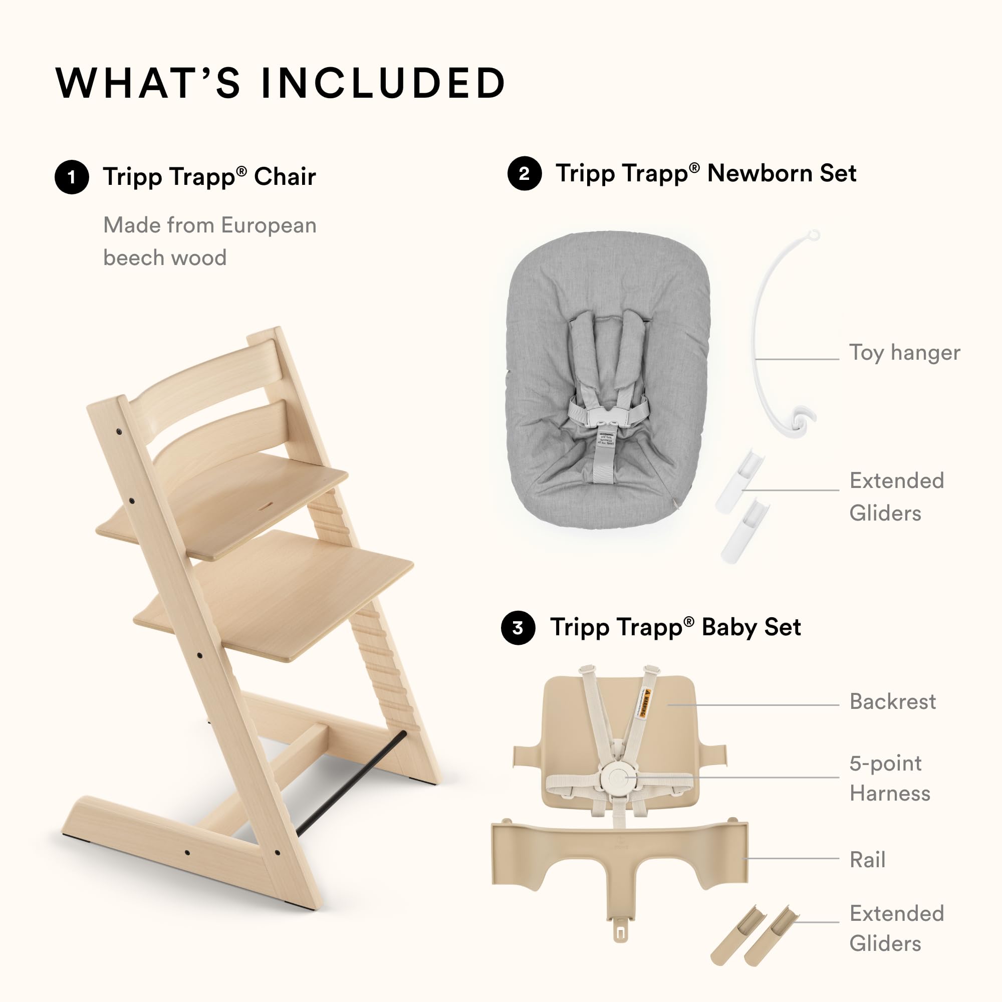 Stokke Tripp Trapp chair adjustable back and foot support—ergonomic angles as they grow.