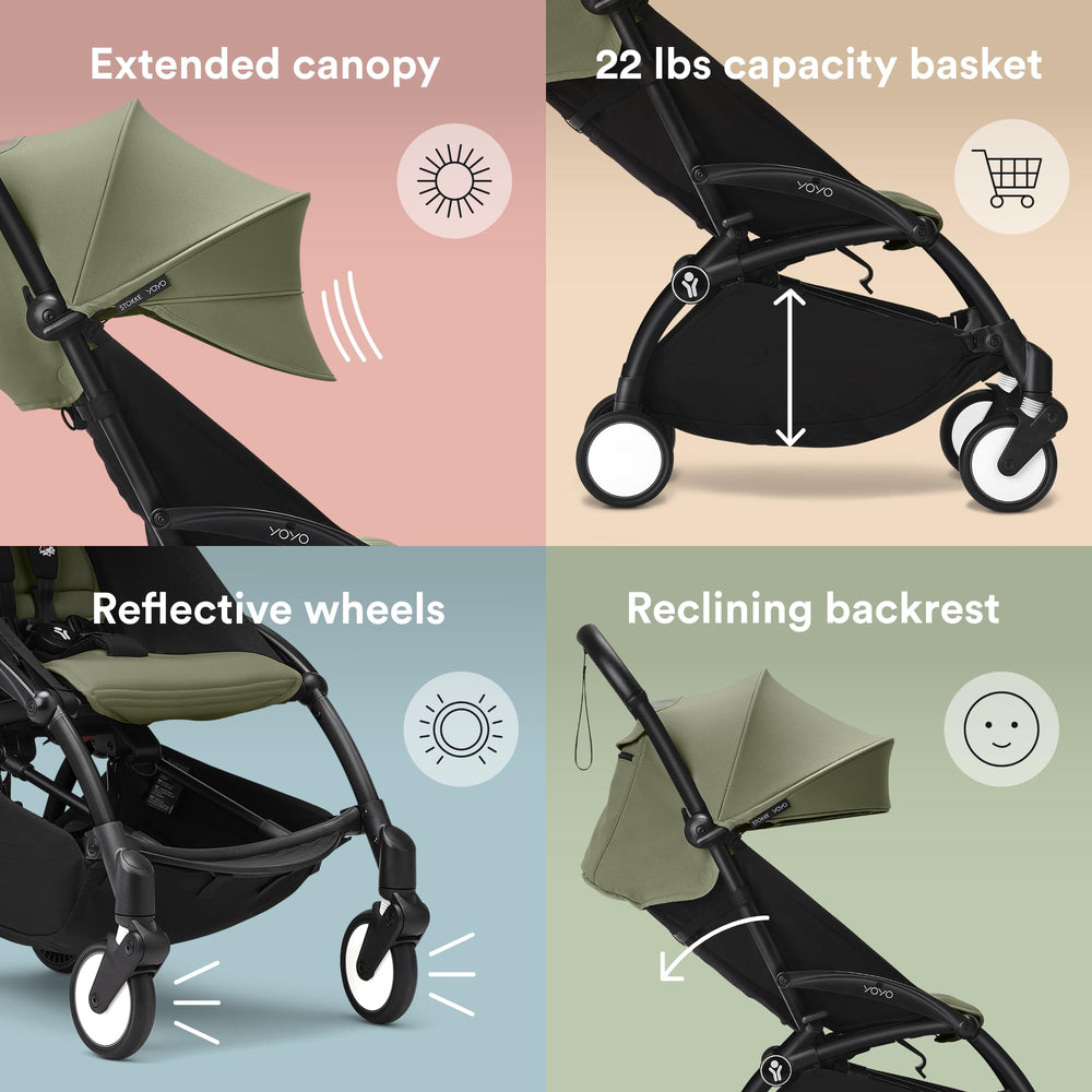 Stokke YOYO3 fold-unfold action enables quick transitions