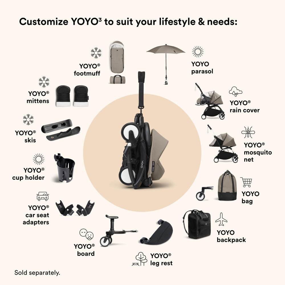 Stokke YOYO 0+ newborn pack growth-ready with 6+ color pack option.