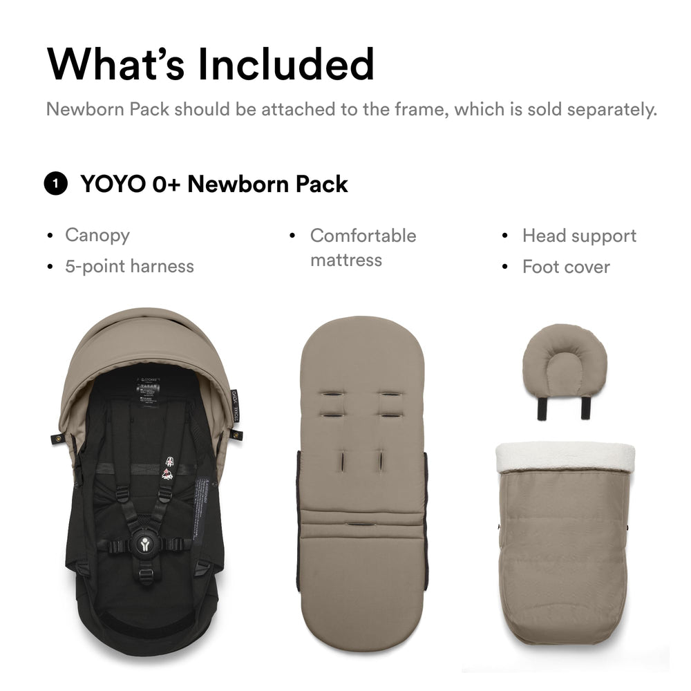 Stokke YOYO 0+ newborn pack carry-on design fits overhead bins.