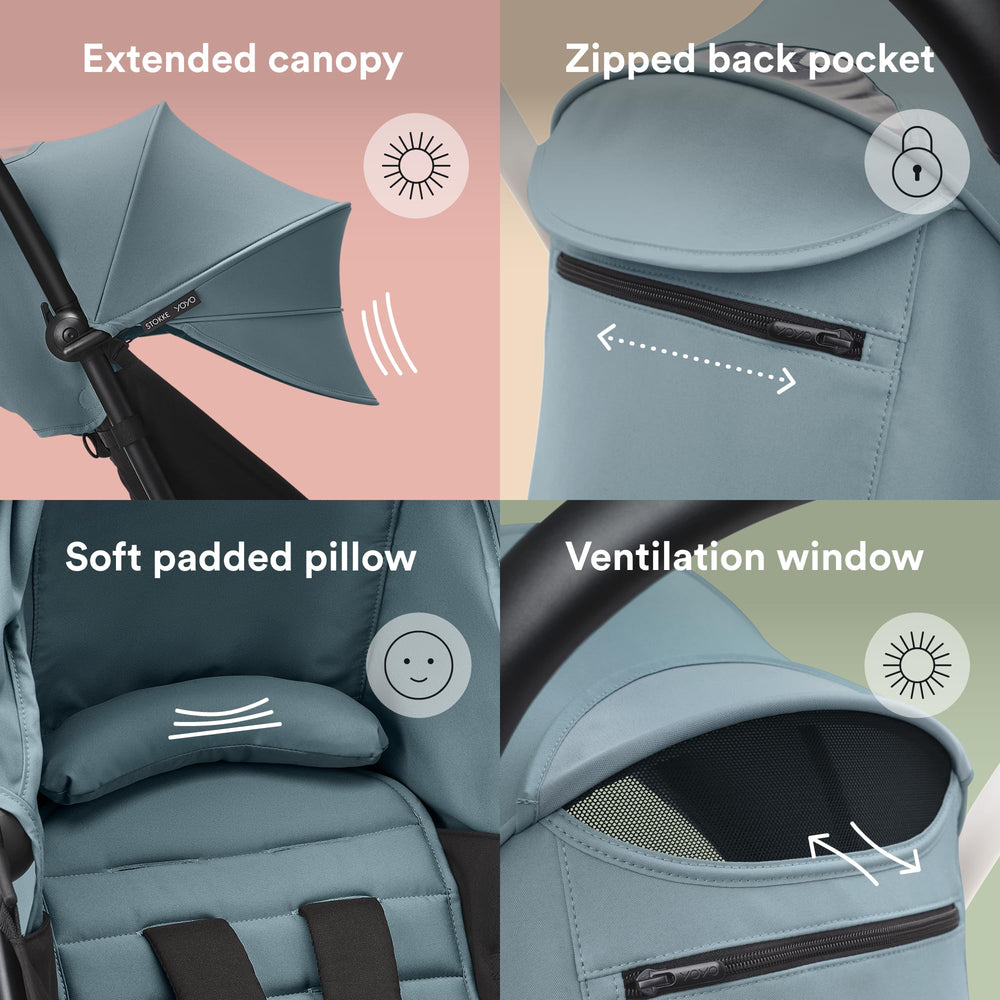 Stokke YOYO 6+ Aqua carry-on compatible for travel ease