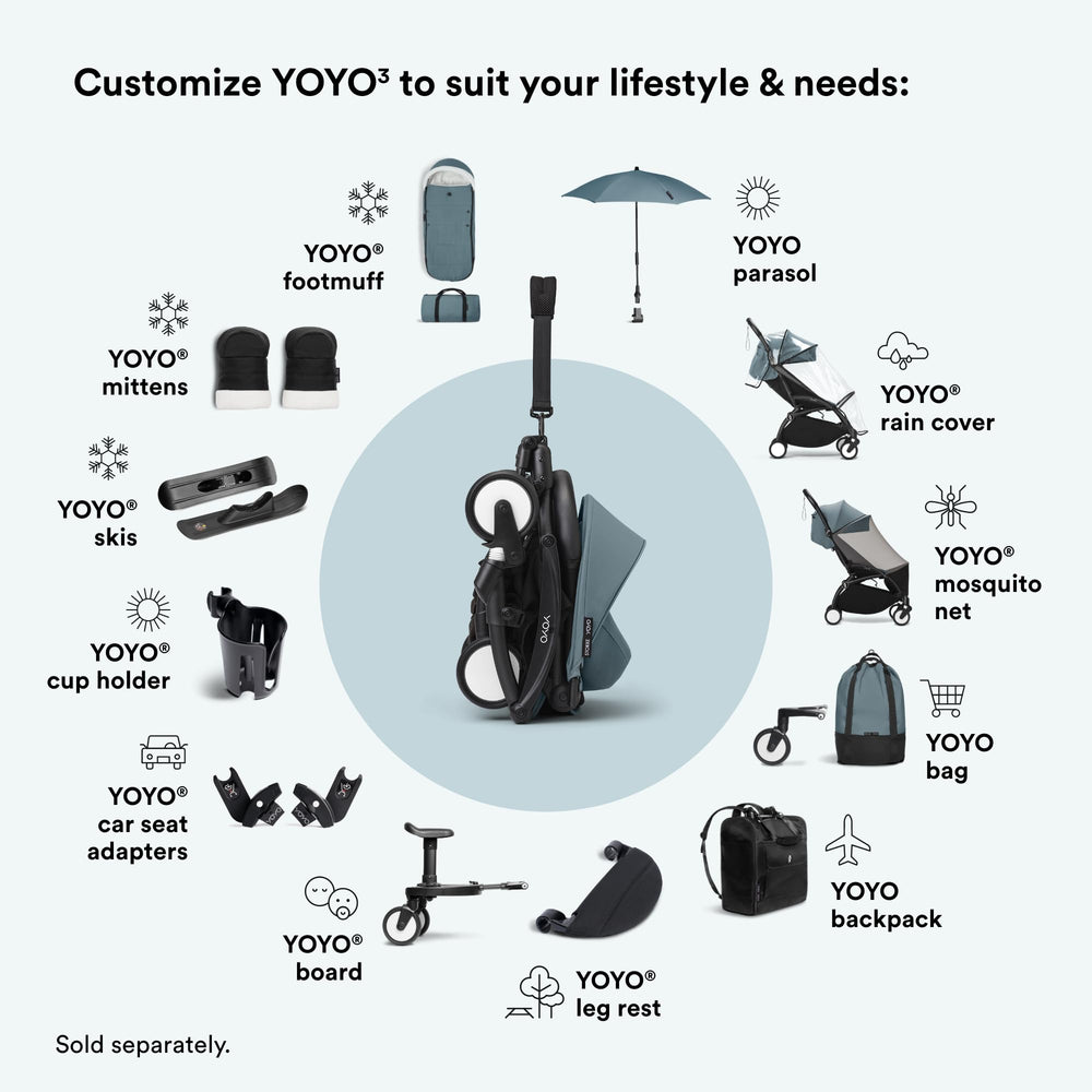 Stokke YOYO 6+ Aqua works with YOYO2 and YOYO3 frames