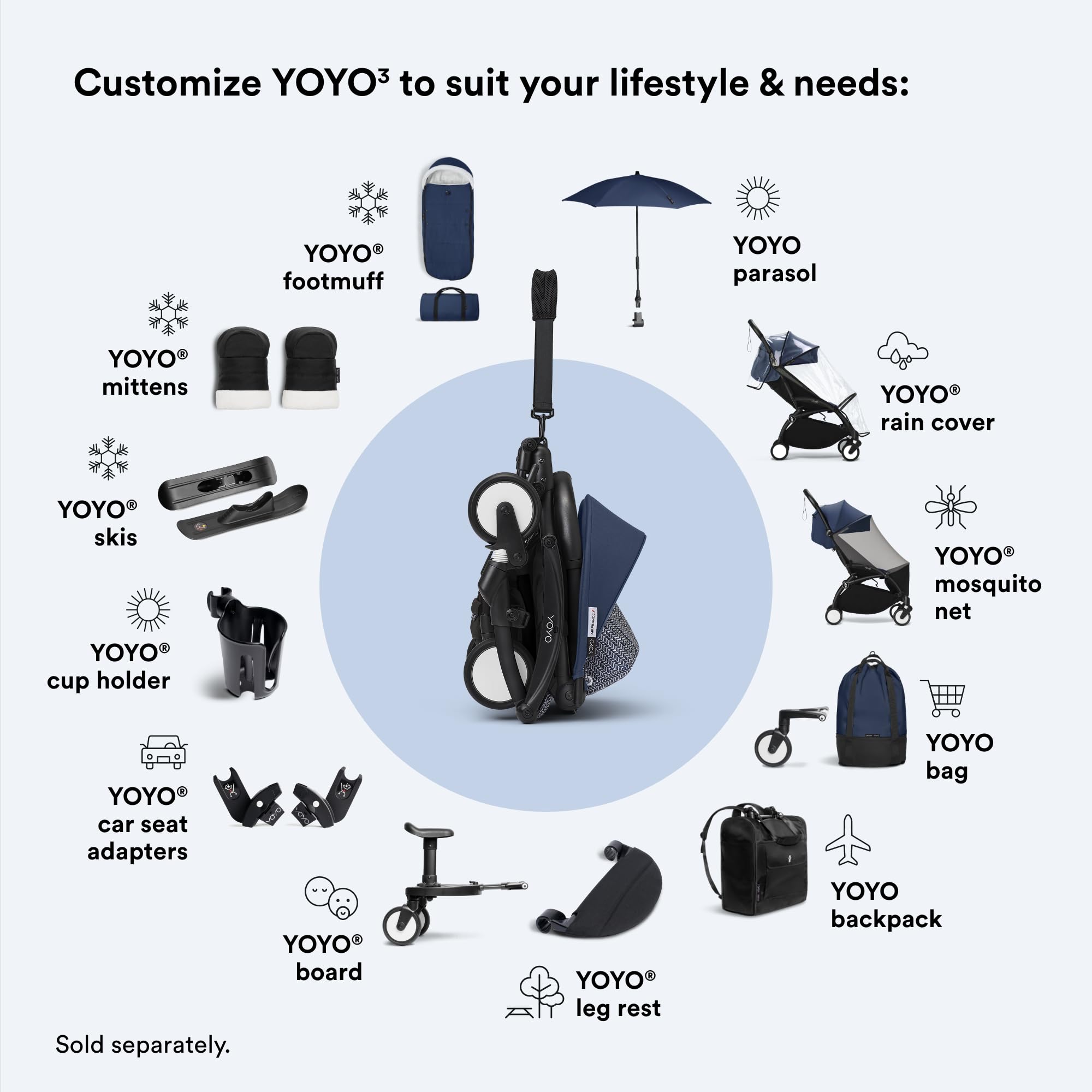 Stokke YOYO 6+ Air France Blue fourth shoulder strap position for better fit