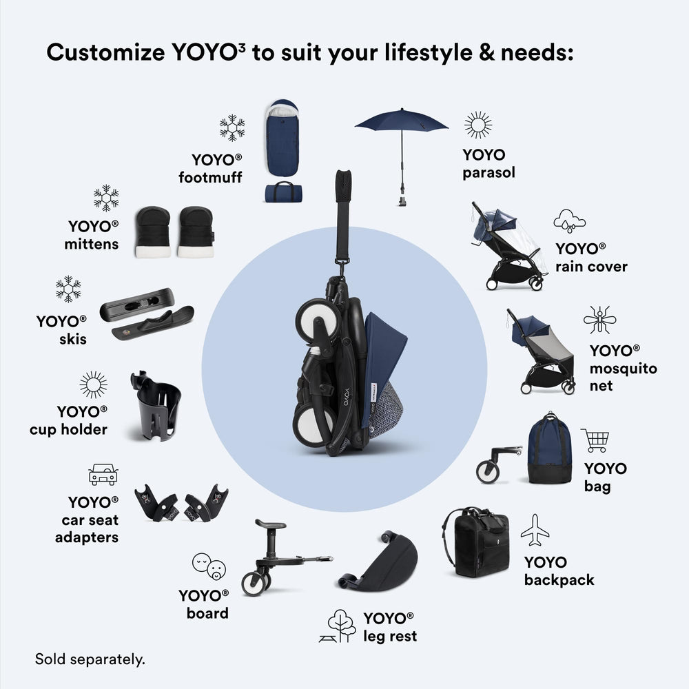 Stokke YOYO 6+ Air France Blue fourth shoulder strap position for better fit