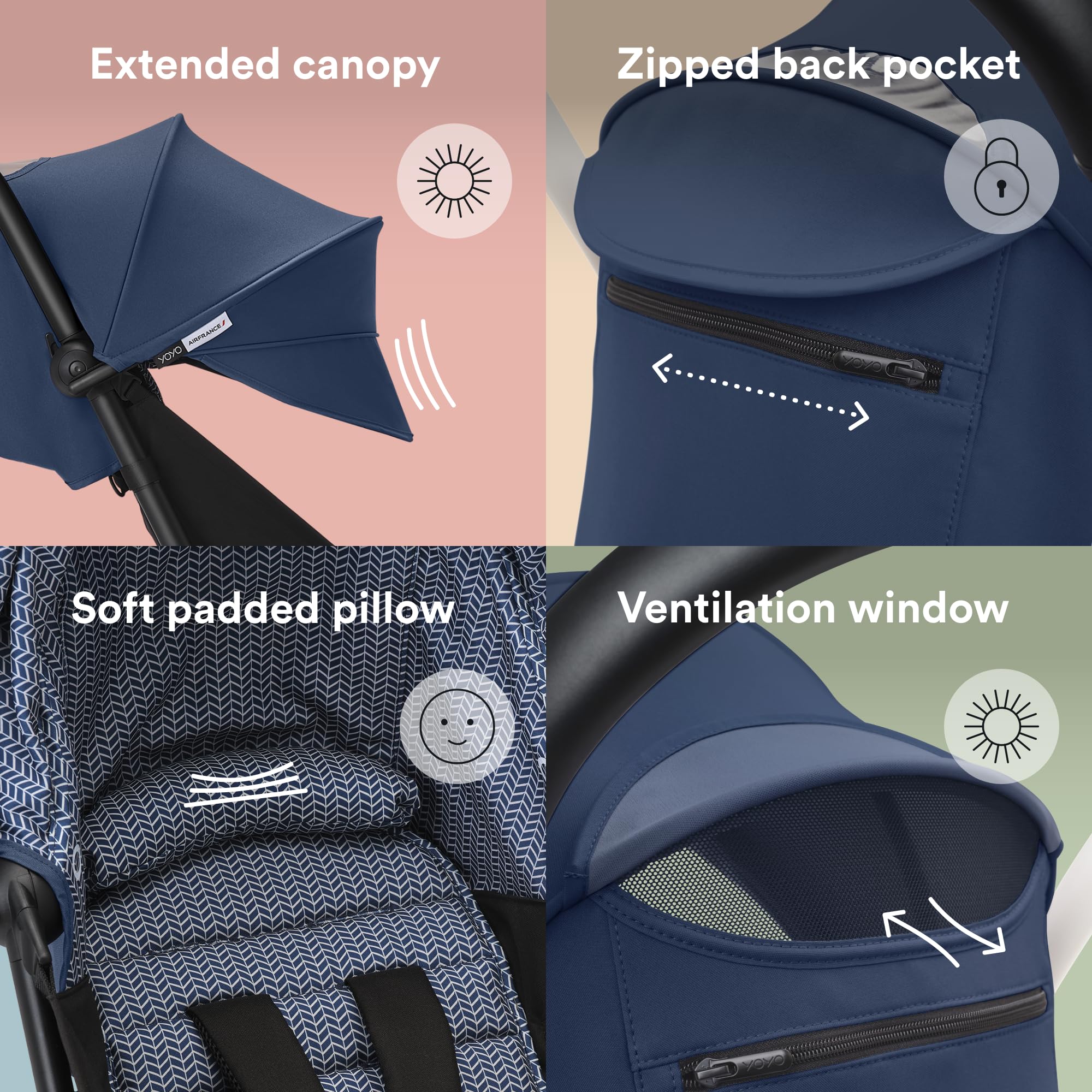 Stokke YOYO 6+ Air France Blue head cushion and mesh strap protectors