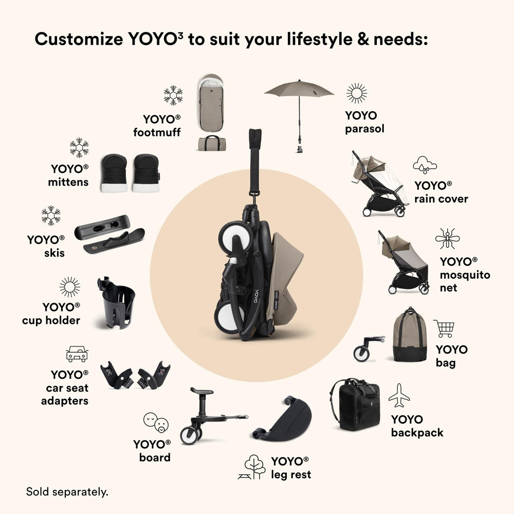Stokke YOYO Bag Taupe fabric detail highlighting durable material