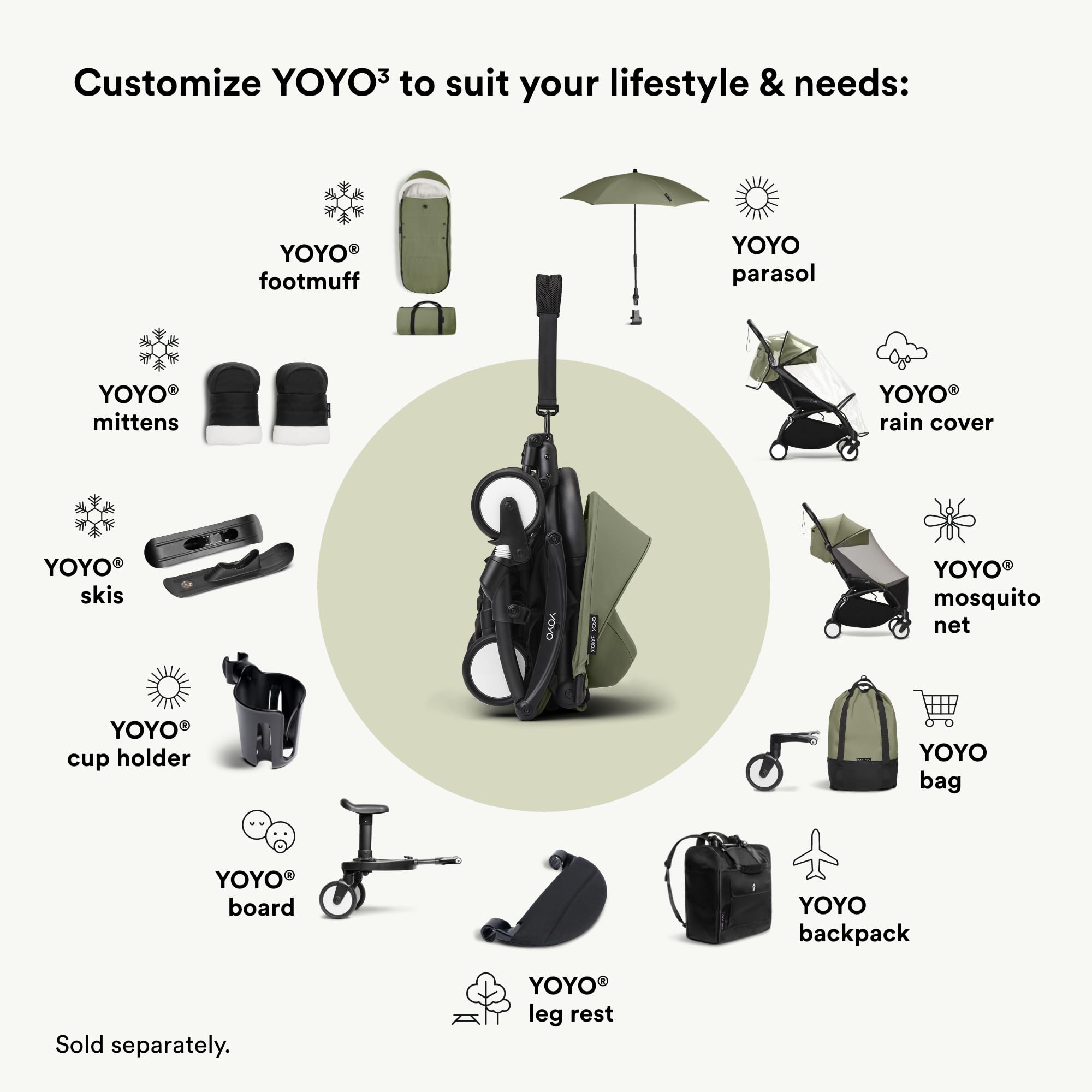 Board compatible with BABYZEN YOYO2 and Stokke YOYO3 for versatile use.