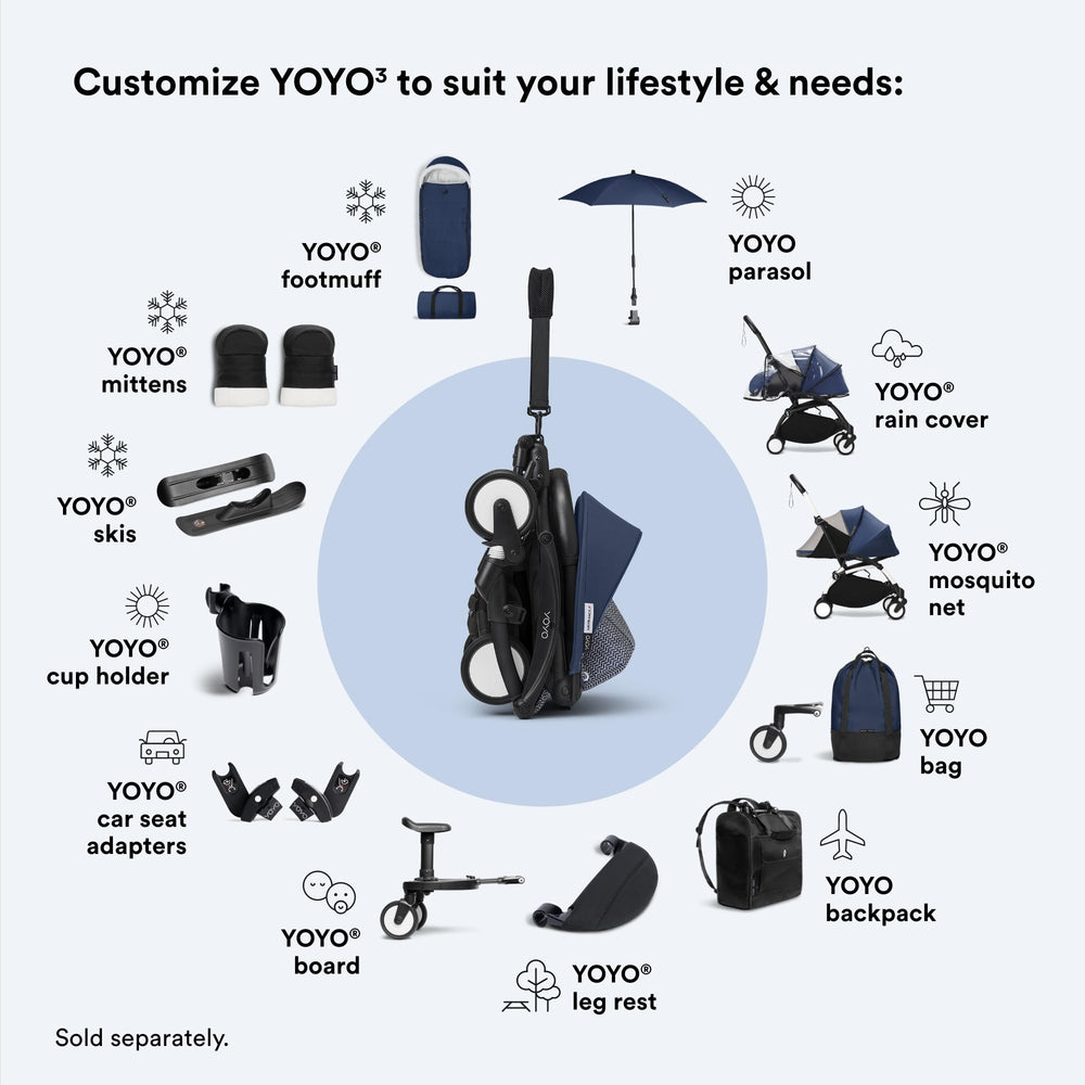 Stokke YOYO works with YOYO2 and YOYO3 frames for flexible setups.