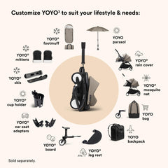 Stokke YOYO keeps city trips protected and travel-ready