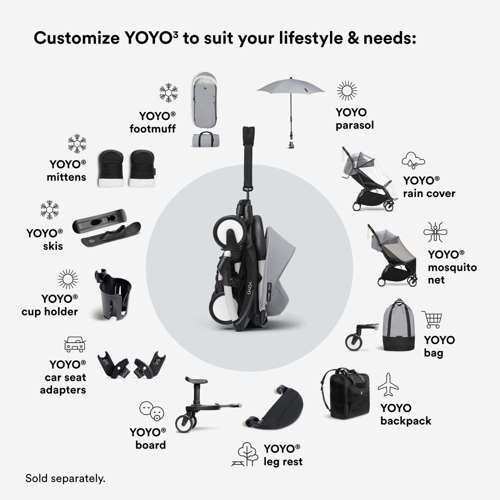 Stokke YOYO 6+ Stone compatibility with YOYO2 and YOYO3 frames.