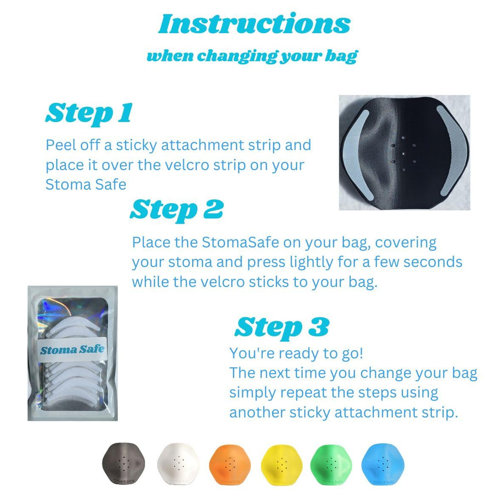 Stoma Safe adhesion-support helps keep the bag pressed to skin.