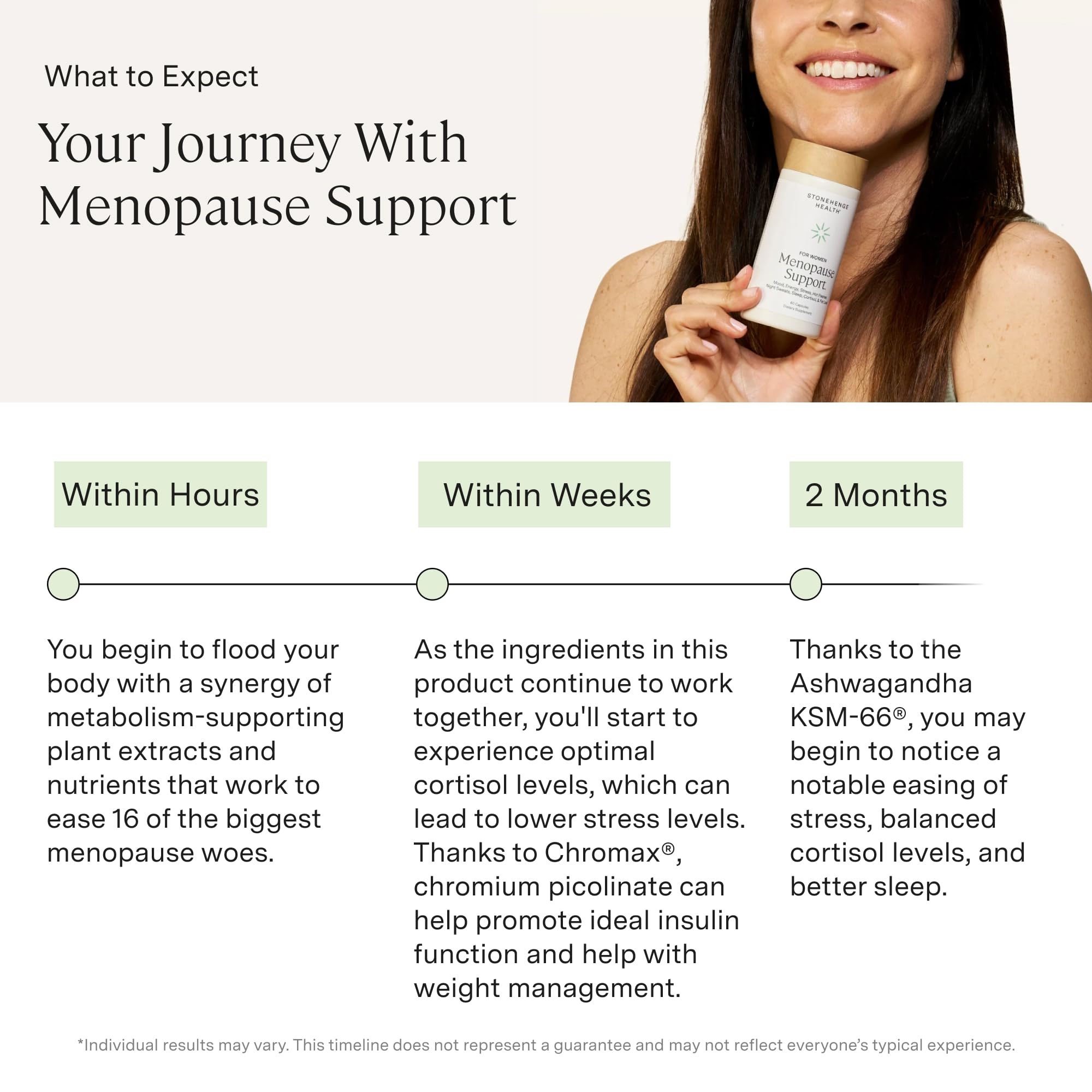 Stonehenge Health menopause packaging on shelf, trust and quality focus.
