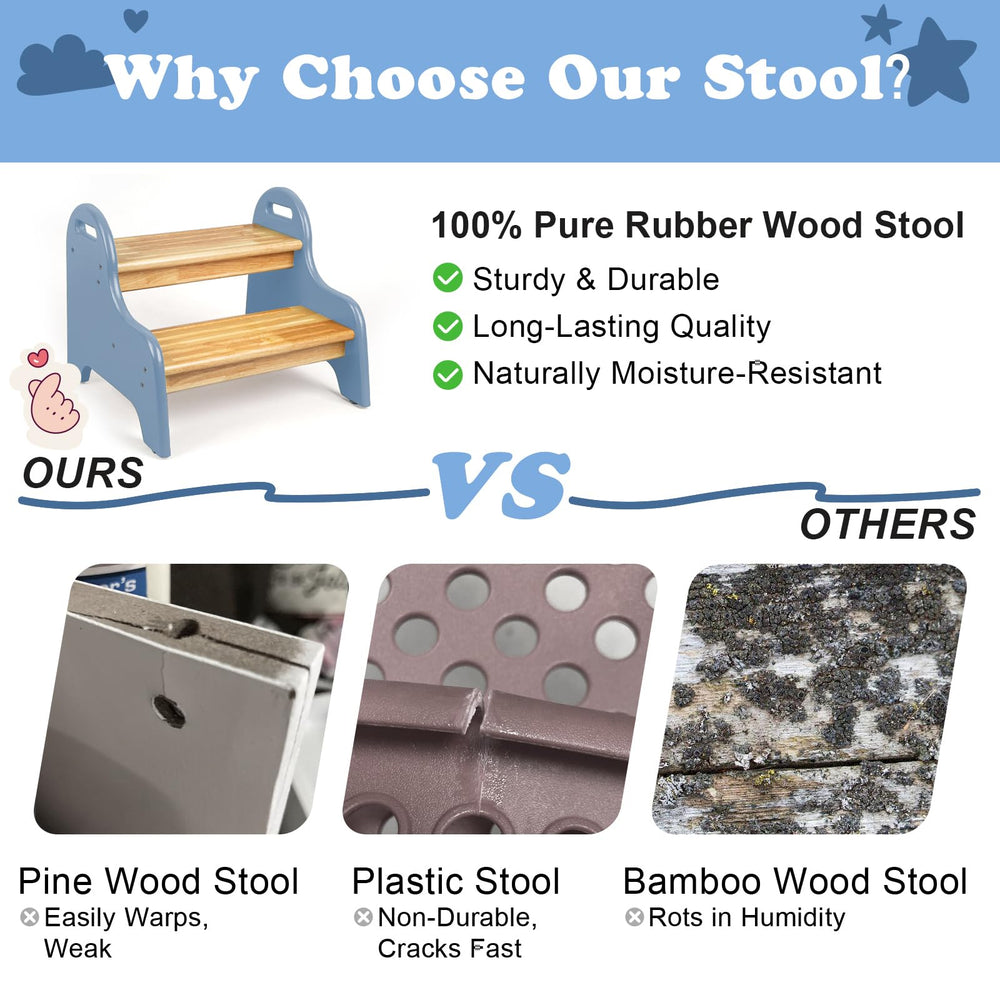 Stable base and non-slip surface on the StrongTek stool for confident climbs.