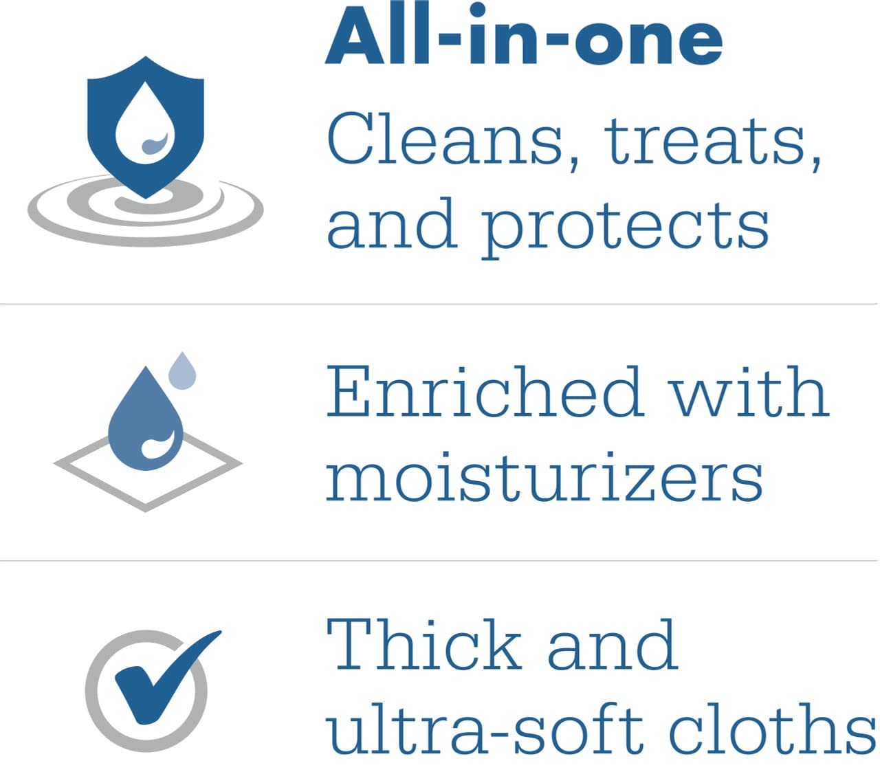Stryker Comfort Shield cloths laid out with thick soft texture for comfortable use.