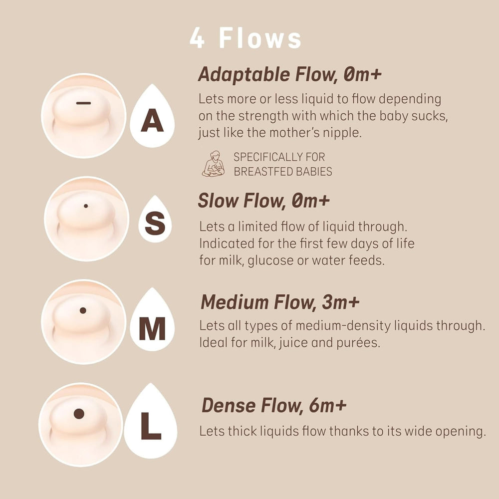 Suavinex Zero Zero adaptable flow nipple promotes baby-led milk release