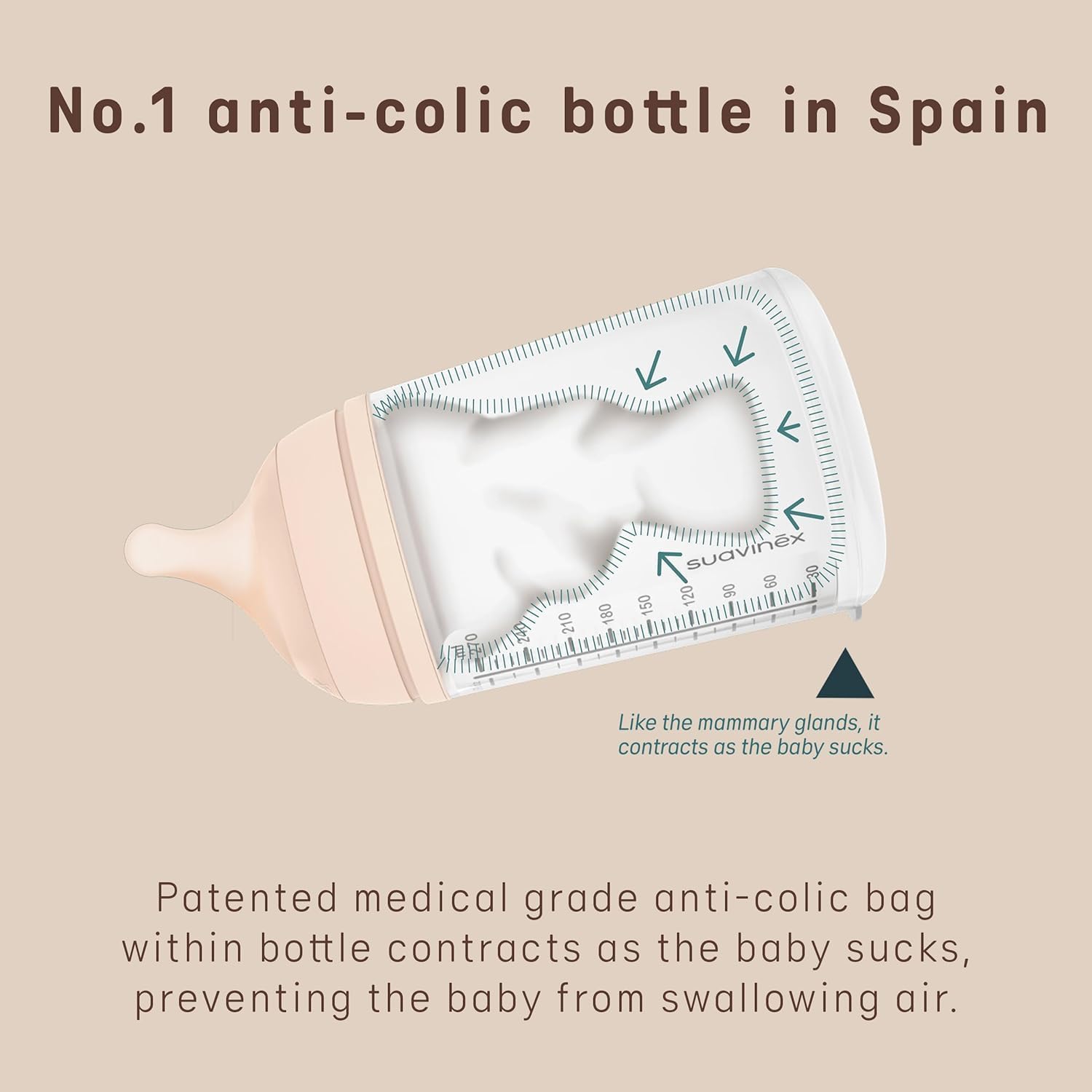 Suavinex Zero Zero anti-colic bag designed to minimize air swallowing