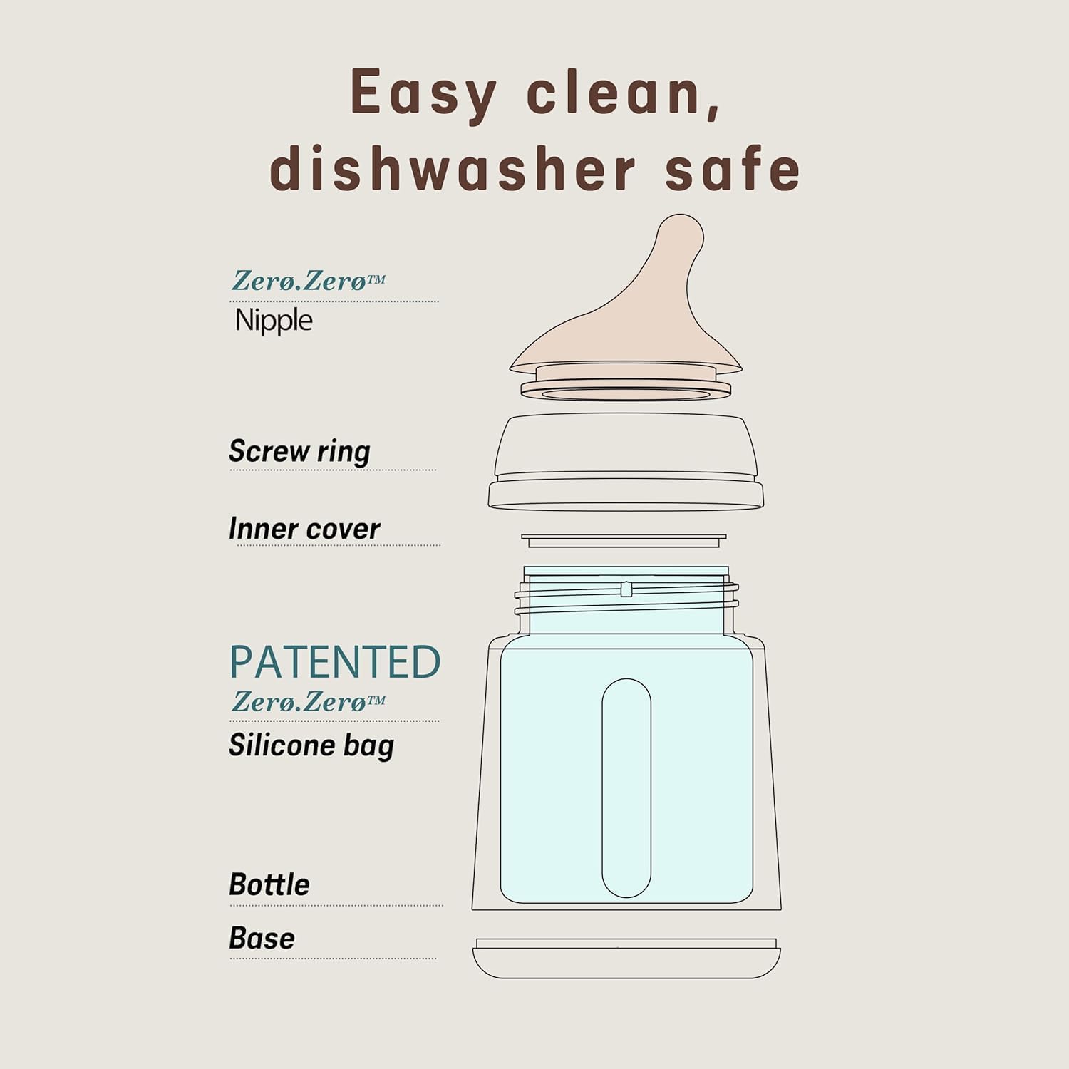 Suavinex Zero Zero bottle works at various angles for comfortable feeding.